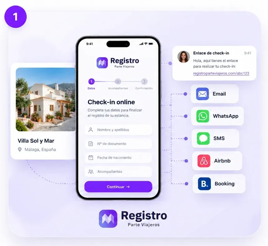Cada reserva lanza su propio check-in