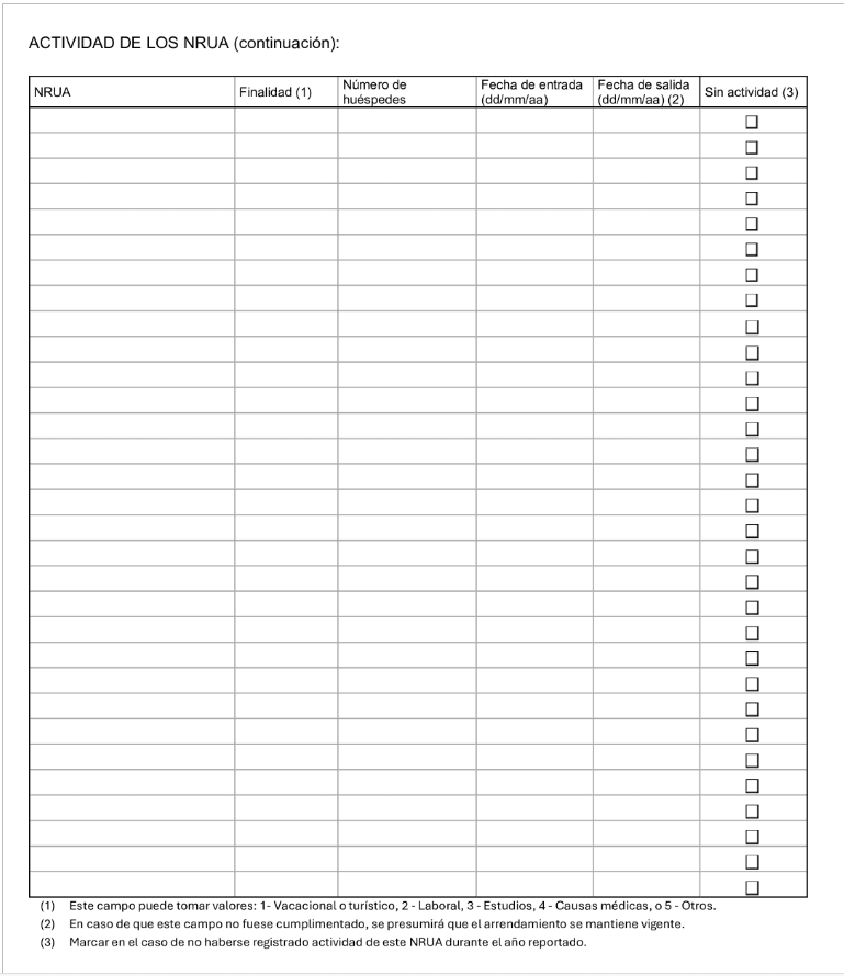 📘GUÍA DEFINITIVA: NUEVA Orden VAU/1560/2025 (NRUA)